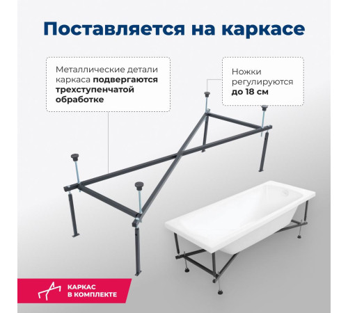 Акриловая ванна Aquanet Roma 170x70 (с каркасом)