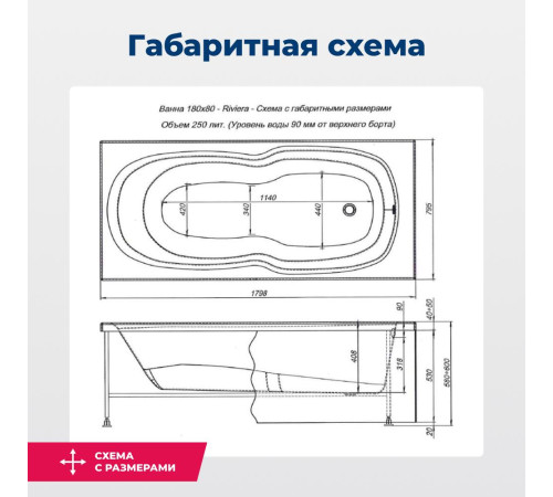 Акриловая ванна Aquanet Riviera 180x80 (с каркасом)