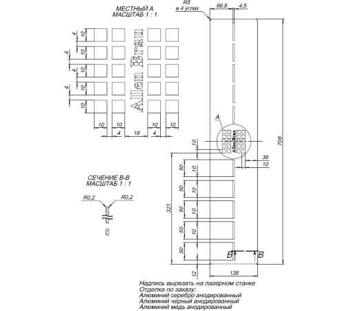 Накладка для сифона Allen Brau Infinity 8.210N4-SS нержавеющая сталь