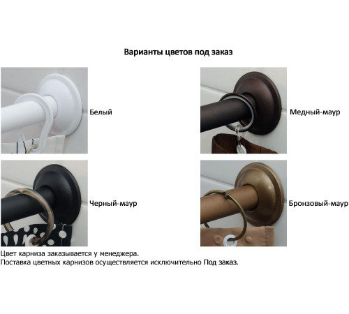 Карниз для ванны Aquanet Capri полукруглый 170х110