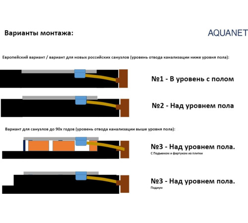 Душевой поддон Aquanet Pleasure 160x80