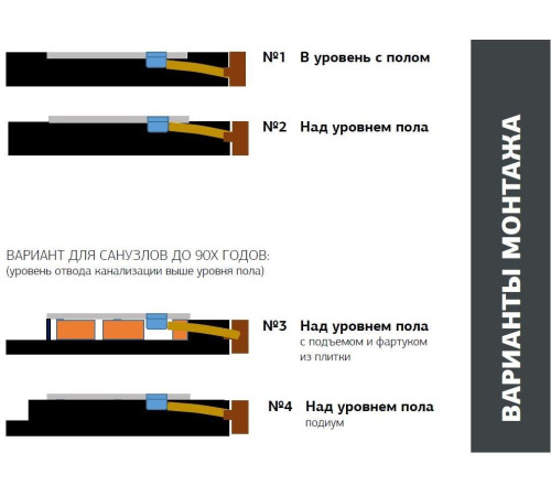 Душевой поддон Allen Brau Priority 100x100 8.31005-PGM платина