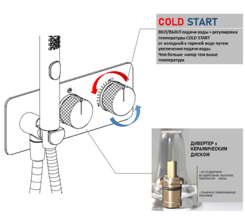 Смеситель для ванны Allen Brau Liberty 5.33009-00 (с внутренней частью, 2 хода) хром