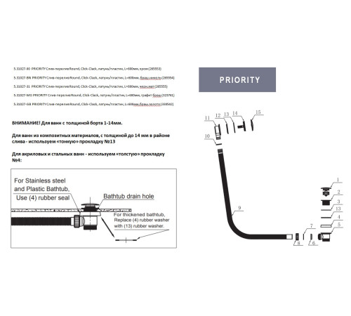 Слив-перелив для ванны Allen Brau Priority 5.31027-GB золото